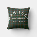 Buscar tartan cojines Patrón