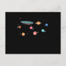 Buscar ironía postales Humor