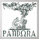 Buscar pandora posters Esperanza