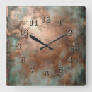 Buscar patín relojes de pared Para todos