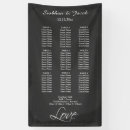 Buscar gráfico pizarras blancas Boda