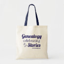 Buscar genealogía bolsos Antepasados