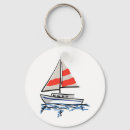 Buscar flote llaveros Vela