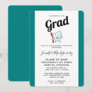 Buscar dental invitaciones Higiene