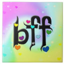 Buscar mensaje azulejos Texto