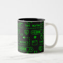 Buscar código de java tazas Desarrollador