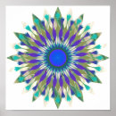Buscar curación posters Mandala