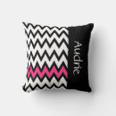 Buscar zigzag blanco y negro cojines Nombre
