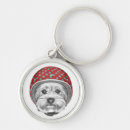Buscar yorkshire llaveros Perrito