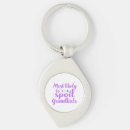 Buscar chistes llaveros General y unisex