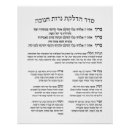 Buscar sinagoga posters Menorah