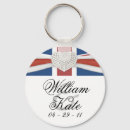 Buscar kate llaveros Conmemorativo