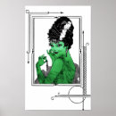 Buscar frankenstien Monstruo de frankenstein