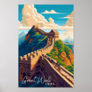 Buscar gran muralla de china posters Vintage