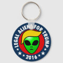Buscar legal llaveros América