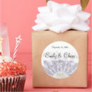 Buscar fieltro pegatinas País