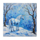 Buscar árboles nevados azulejos Contenido generativo