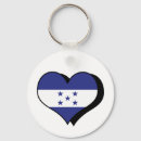 Buscar honduras llaveros Hondureño