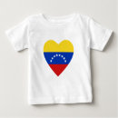 Buscar venezolana bebe ropa Para todos