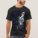 Buscar hendiduras Música
