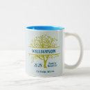 Buscar el árbol tazas botellas Genealogía