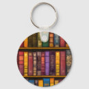 Buscar llaves antiguas llaveros General y unisex