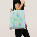Buscar cumplea bolsos Chica