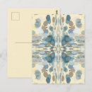 Buscar el salpicar postales General y unisex