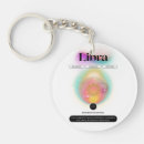 Buscar elementos llaveros General y unisex