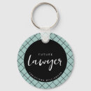 Buscar peras llaveros Elegante