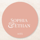 Buscar bodas Recepción de