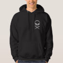 Buscar clubs sudaderas Barras