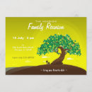 Buscar reuniones invitaciones Árbol