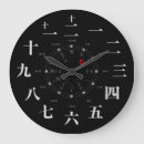 Buscar carácter japonés relojes de pared Caracteres