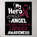 Buscar reconocimiento posters Conciencia del cáncer