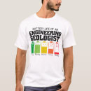 Buscar geólogo camisetas Trabajo