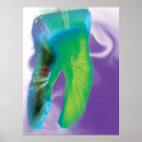 Buscar dentista posters 10 º dentadura