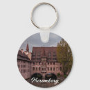 Buscar alem accesorios Viajar