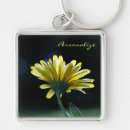 Buscar wildflowers accesorios Nombre
