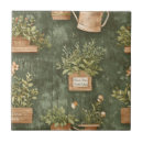 Buscar cocina verde azulejos Para todos
