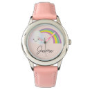 Buscar nube relojes Niños