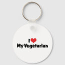 Buscar vegetariano llaveros Verdura
