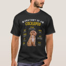 Buscar anatomía camisetas Perro