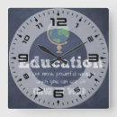 Buscar agradecimiento relojes de pared Profesores