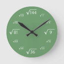 Buscar raíz relojes de pared Para todos