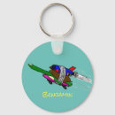 Buscar reptiles llaveros Tortuga