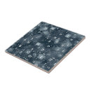 Buscar matemáticas azulejos Álgebra