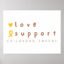 Buscar infantil posters Conciencia