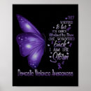 Buscar primeros auxilios posters Atención de trauma