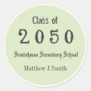 Buscar cool pegatinas Frío